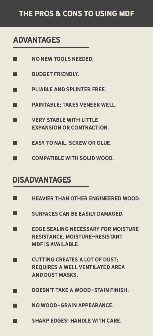 Pros & Cons to using MDF Pros & Cons to using MDF