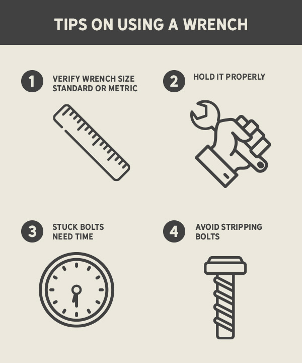 Tips for using a wrench Tips for using a wrench